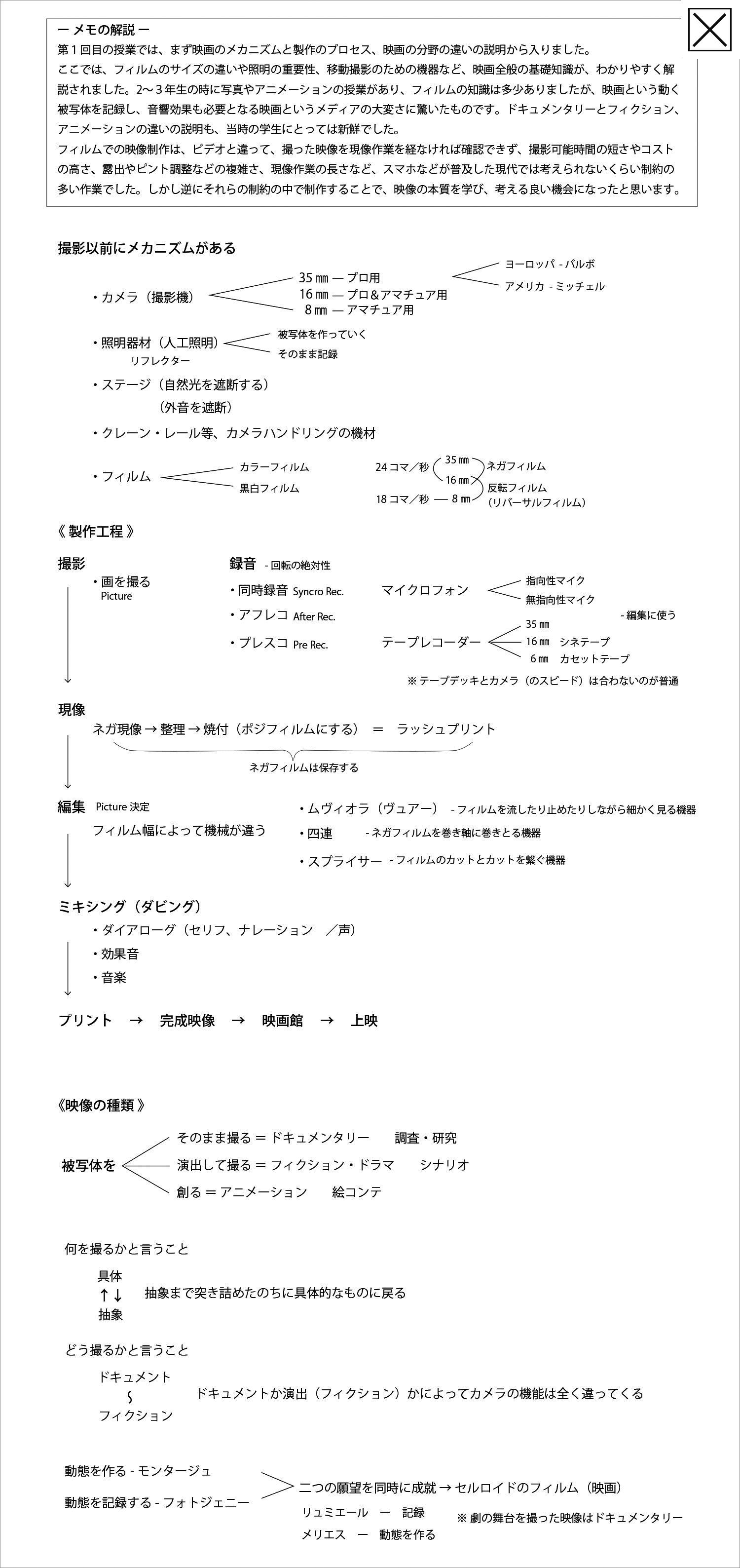 授業ノート