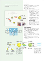 ThinkingVisually05