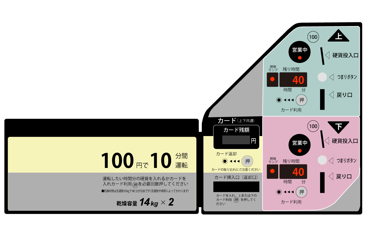 図1