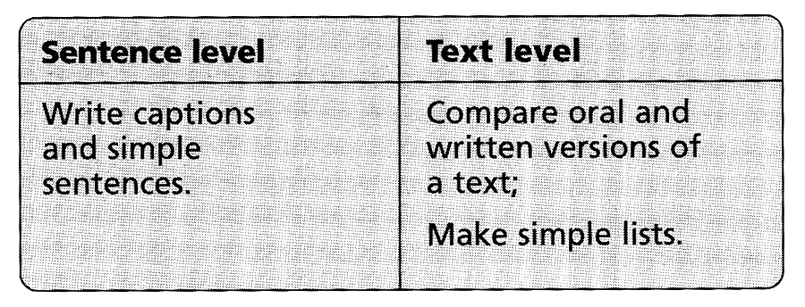 samplePage